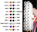 Atx Power Connector Pinout Boltblog